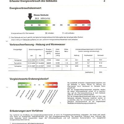 2,5-Zimmer-Genossenschaftswohnung in Hamburg